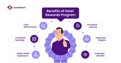 quest hotel loyalty program|quest hotel rewards.